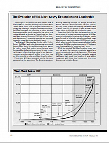 Джеймс Мур - Хищники и Жертвы. Новая экология конкуренции.